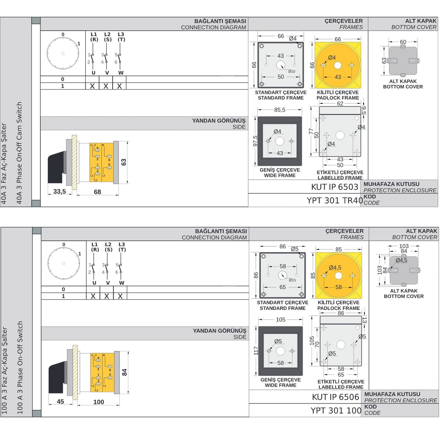 ON-OFF / 0-1 Interrupteur rotatif pour l'entretien d'urgence, verrouillable