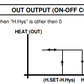 DTA-96 Relais de contrôle de l'étage de température numérique