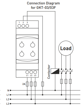 1e28a071f524235664f9ad236265f0a2