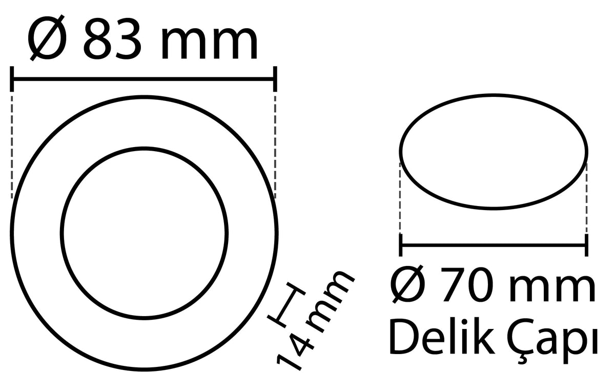 2pcs - panneau LED rond 3W / 270Lm blanc chaud circulaire encastré (alimentation incluse) 3200K YL10-0301